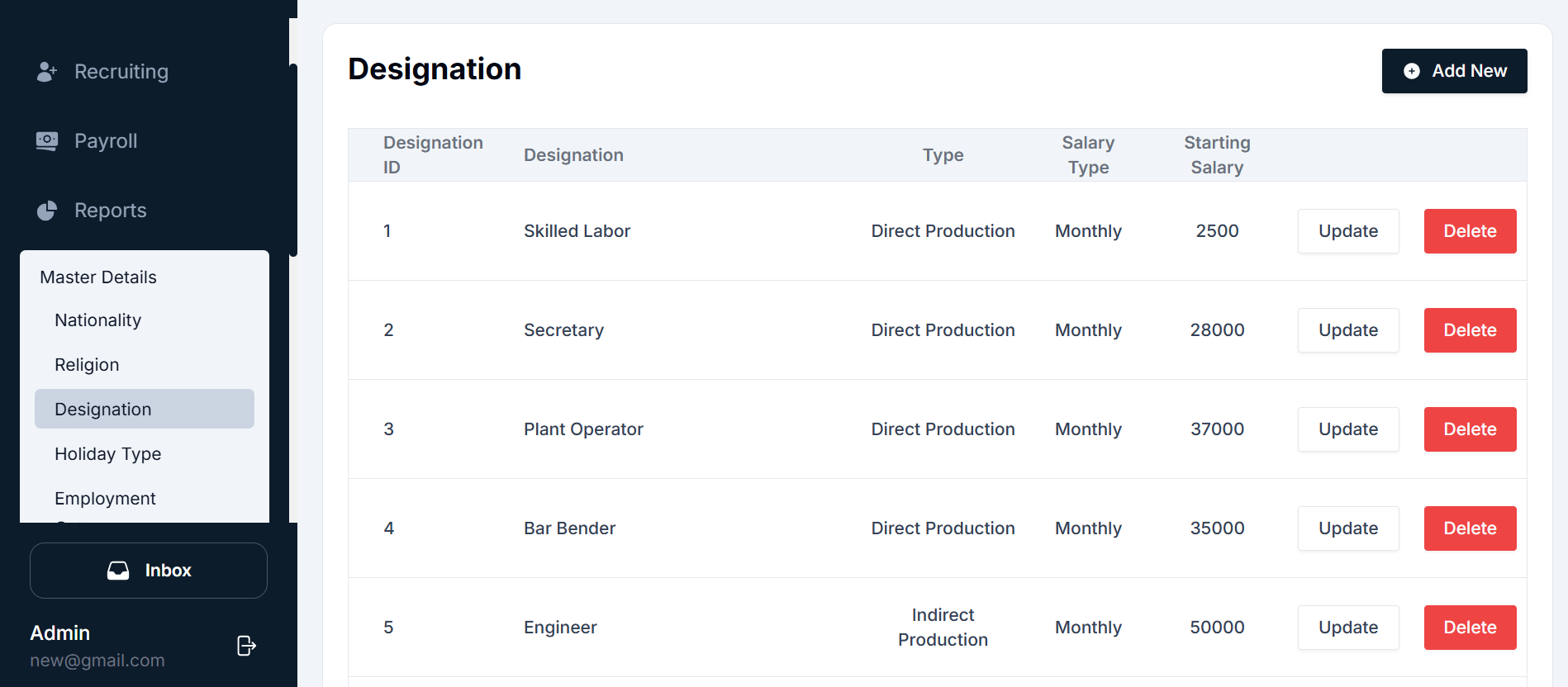 Designation Management Module