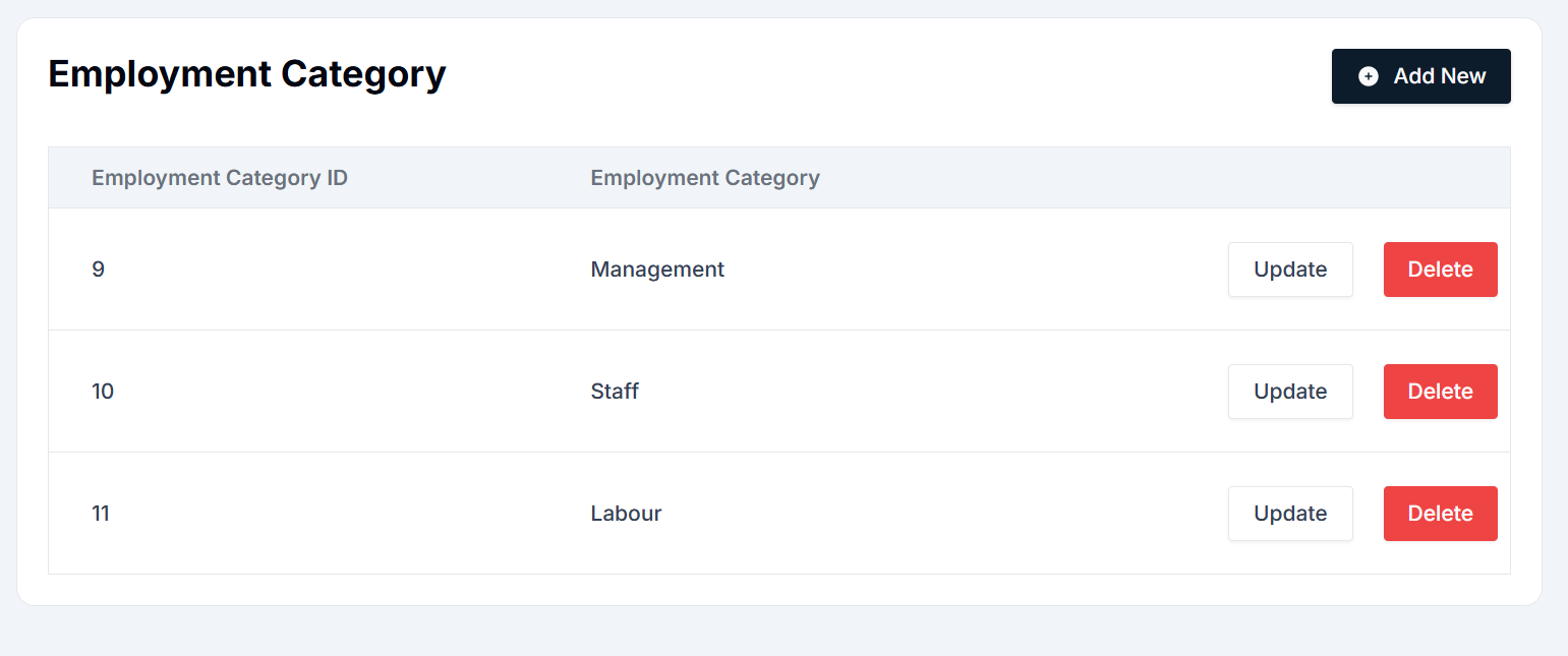Employment Category Actions