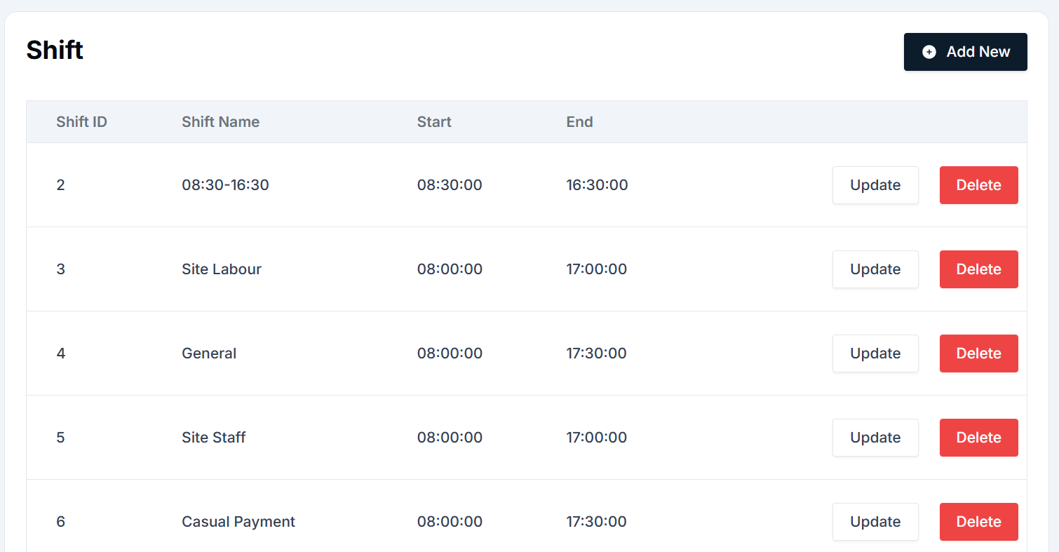 Shift Management Page