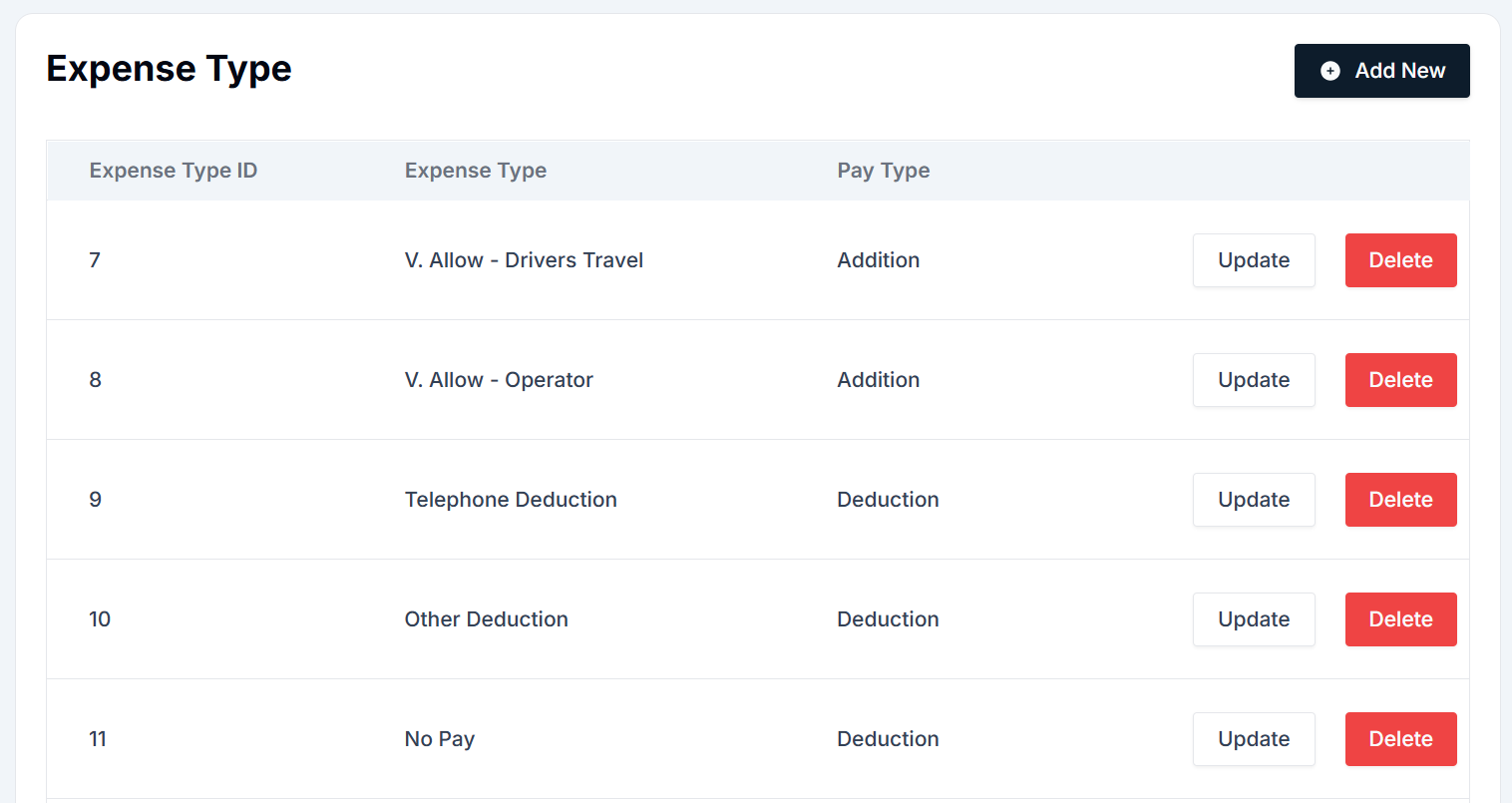 Expense Type Management